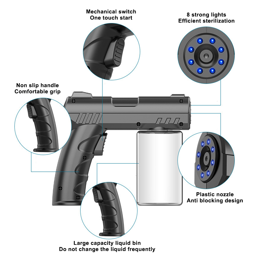 Spruzzatore Elettrico Wireless - Interior Design Output recensione e prezzo