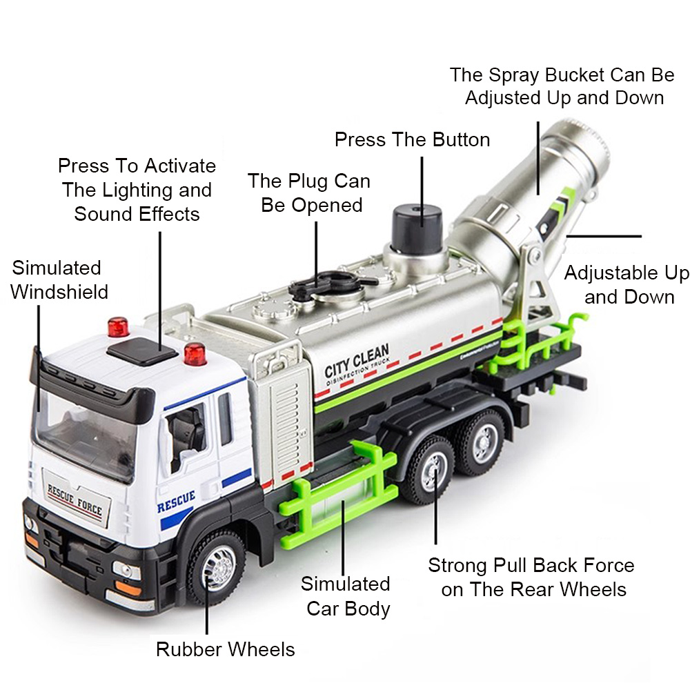 Camion Spruzzatore Urbano 1:32 - Engineering And Interior Design recensione e prezzo