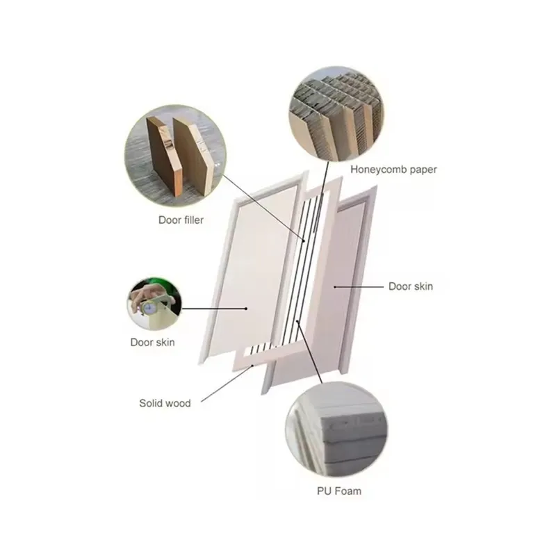 Porta Interna in Legno con Ven - Engineering And Interior Design recensione e prezzo